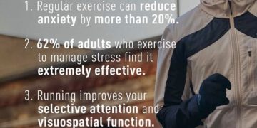 How Exercise Affects your Brain